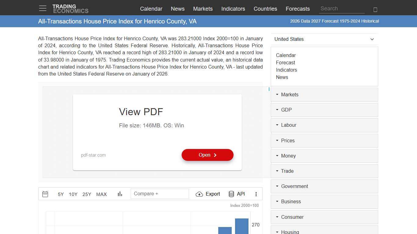 All-Transactions House Price Index for Henrico County, VA - 2026 Data 2027 Forecast 1975-2024 Historical