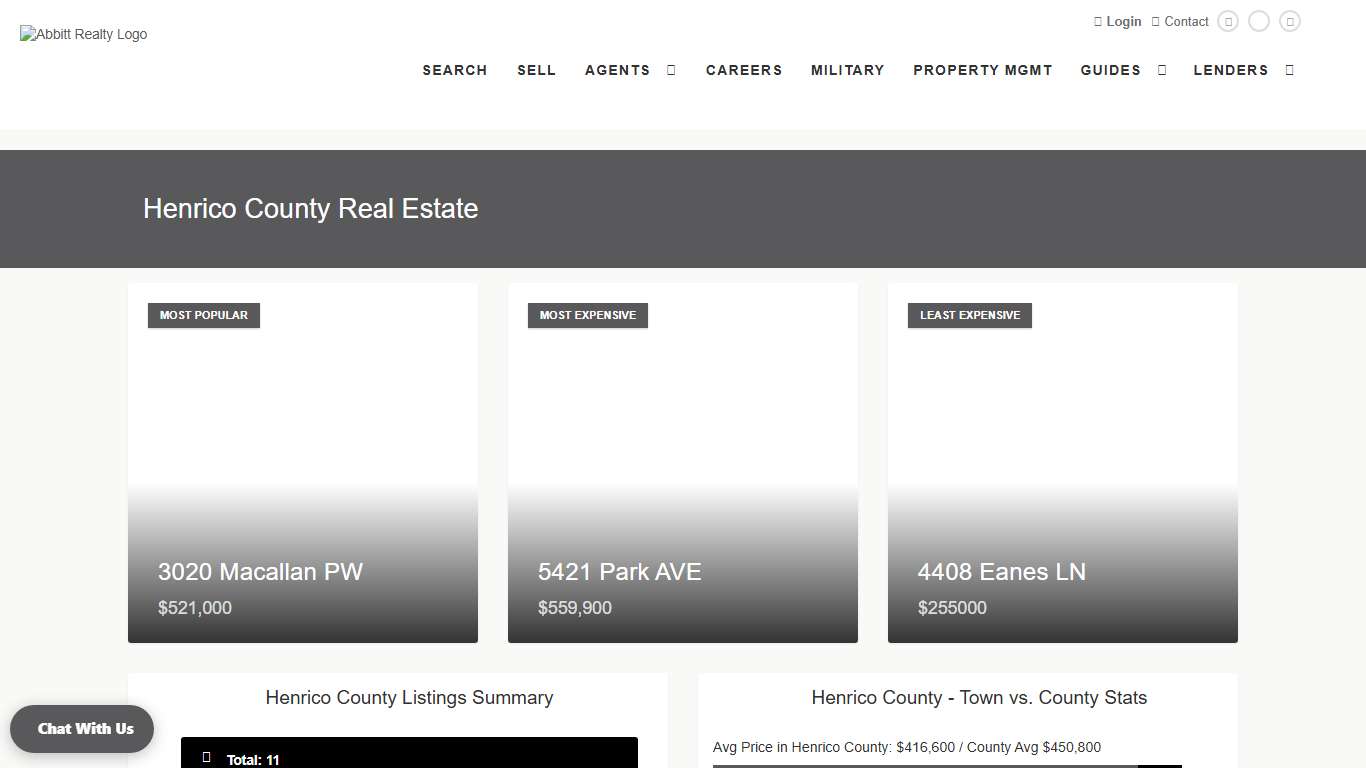 Henrico County Real Estate